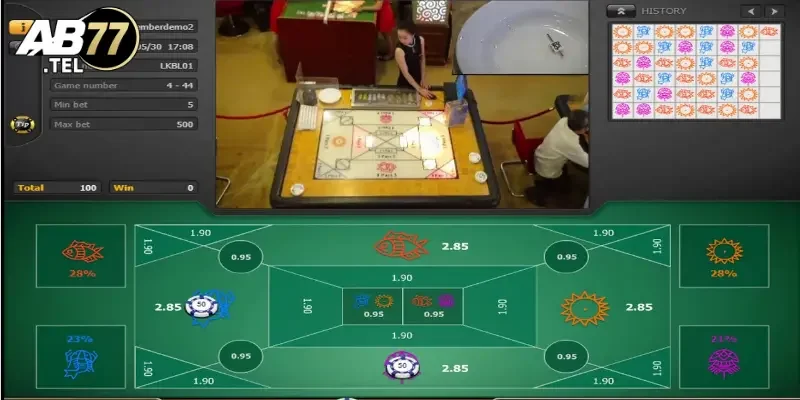 Belangkai - Game đổi thưởng hot nhất mọi thời đại 1 Belangkai là trò chơi như thế nào?