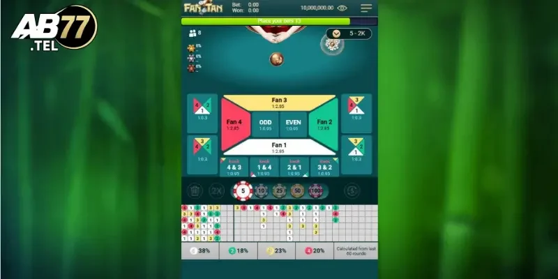 Fantan: Hướng dẫn cách chơi và kinh nghiệm chơi hiệu quả 3 Chia sẻ kinh nghiệm chơi Fantan cực đỉnh